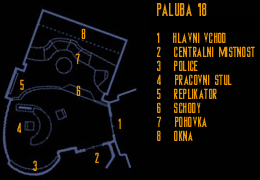 Schema poradny
