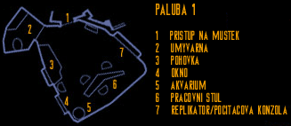 Schéma kapitánovy pracovny